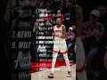 KD7️⃣ moves to 7th all-time in scoring 📈 #rockets