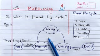 thread life cycle in java | Learn Coding