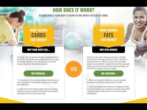 Weird Things That Happen After Losing Weight Weight Loss Ght