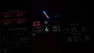 Instrument Cluster - RGB LEDs  - GT7 compatible