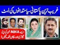 List of Poor Politician of Pakistan,Is Imran Khan in list? Jamshed Dasti, Ayesha Gulalai, Qasim Suri