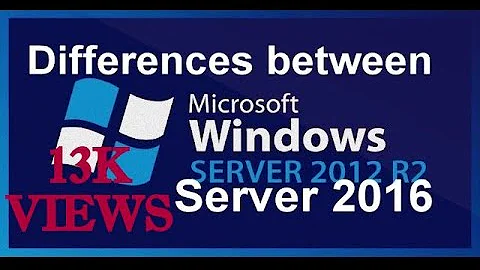 Differences Between Server 2012 R2 and 2016!!Features in Server 2012 and 2016