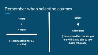 Class of 2025 9th Grade Course Selection