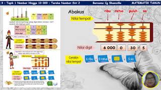 MATEMATIK TAHUN 3 : NOMBOR HINGGA 10 000 ( TEROKA NOMBOR SIRI 2)