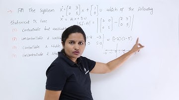 GATE Problem on Controllability and Stability