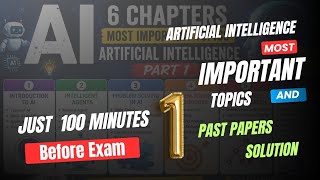 Artificial Intelligence Most Important Topics &Past Papers Solution Part1 @CodingWithLAIBAZAHOOR #pu