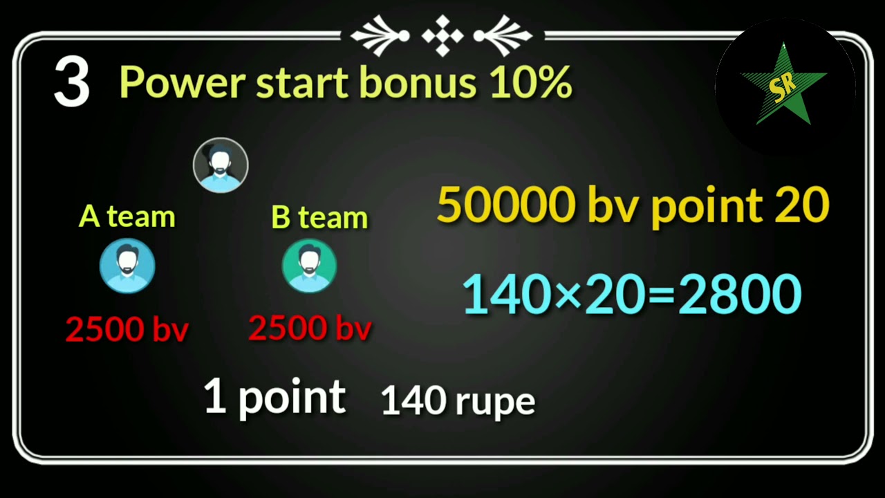 WINFINITH INCOME PLANS