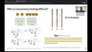 ASE 2021 - Nekara: Generalized Concurrency Testing
