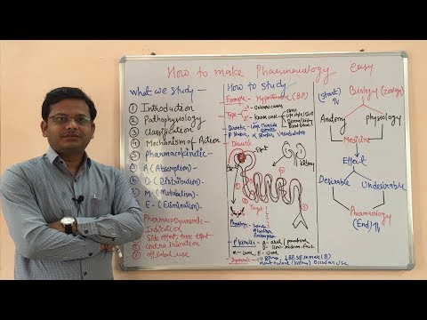 How to Study Pharmacology Effectively- Useful for B.Pharma, D. Pharma, M. Pharma , MBBS. Hindi