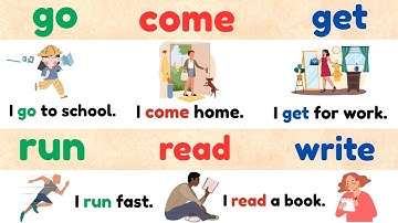 Learn 150 English Sentences with Verbs and Objects 💬 | Speak English Daily with Confidence (Part 1)