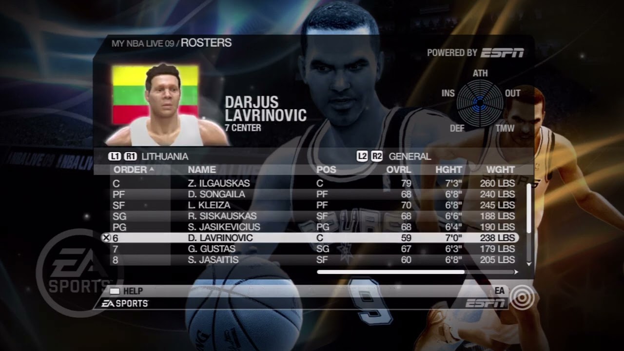 NBA Live 09 Lithuania Overall Player Ratings