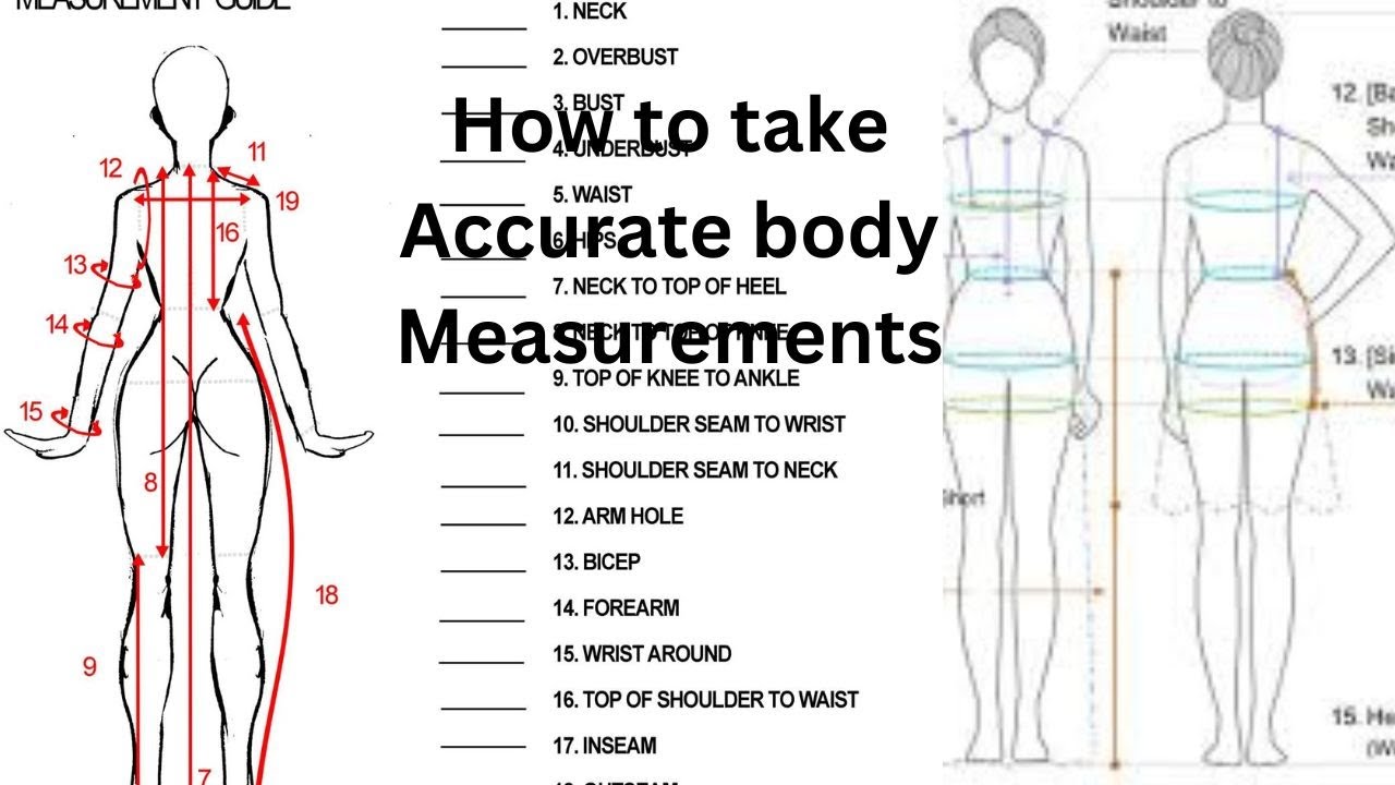 How To Take Accurate Body Measurements How To Take Your Own How To Take Accurate Body Measurements How To Take Your Own