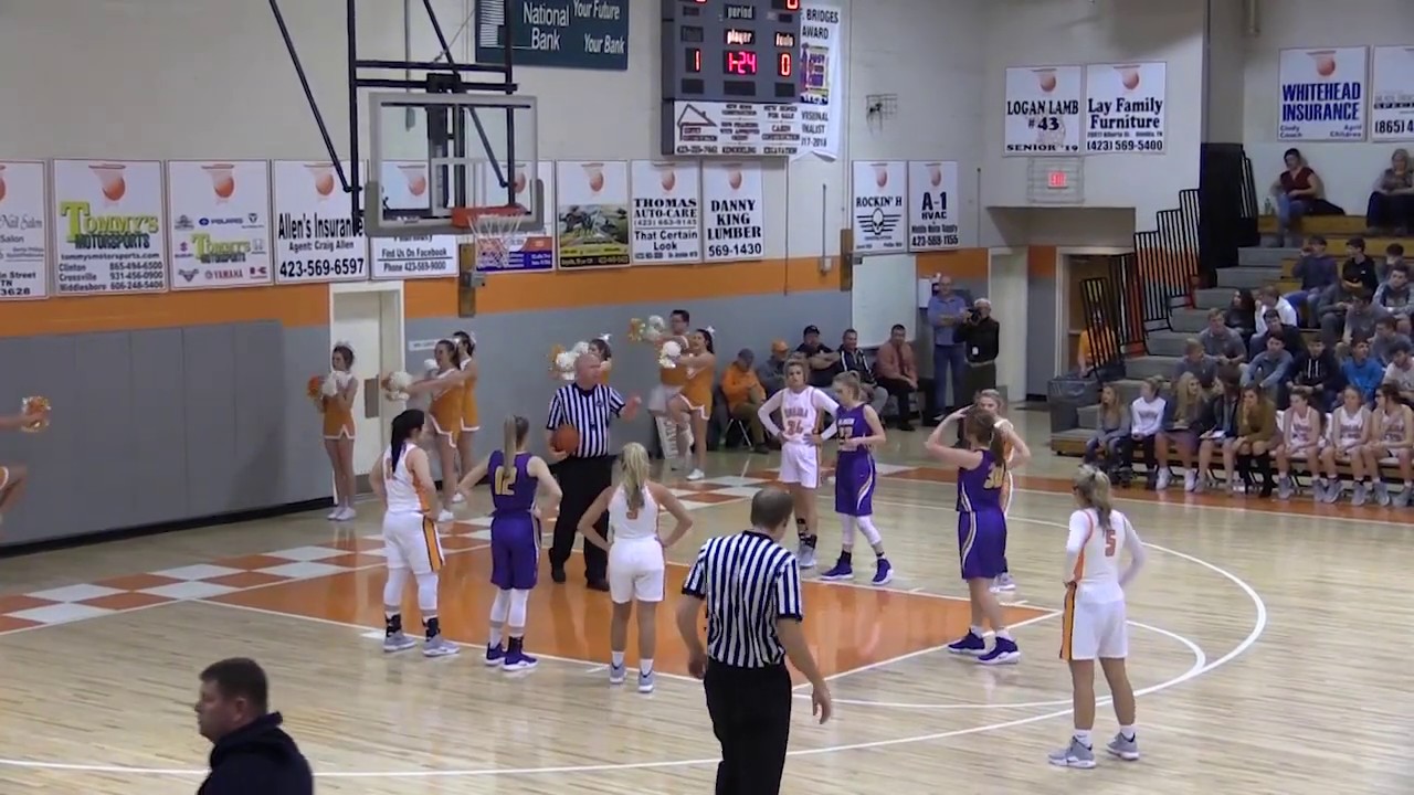 Basketball (Girls) 12/4/2018 Oneida High vs. Oliver Springs YouTube