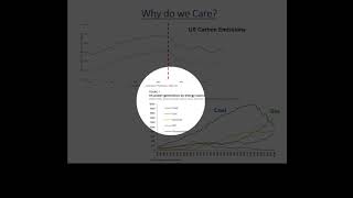 Lecture5a: Brayton Cycles (Natural Gas Powerplants)