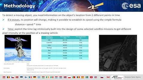 224 Detecting moving vehicles in very high resolution satellite imagery