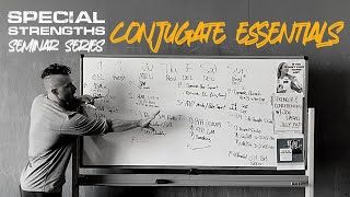 Programming CrossFit Strength Endurance and Capacity | The Conjugate System