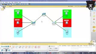 VLAN Configuration | #Network | Virtual Local Area Networks (HD)