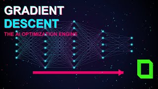 Gradient Descent Explained: From Scratch to Advanced in 5 Minutes