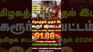 Vote polling in KARUR 2026 #shorts #tnpolitics #karur #2026 #election #vote #voting
