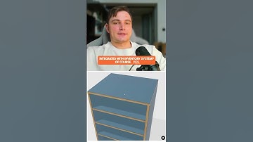 Integrating 3D Configurators with Inventory Systems #3dconfigurators  #about3d #businesssolutions