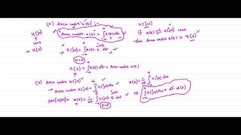 Signals & Systems | Fourier Transform part3 by Mr. G. Subba Reddy