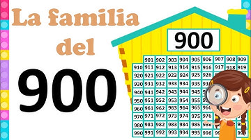La familia del 900 | Aprende los números