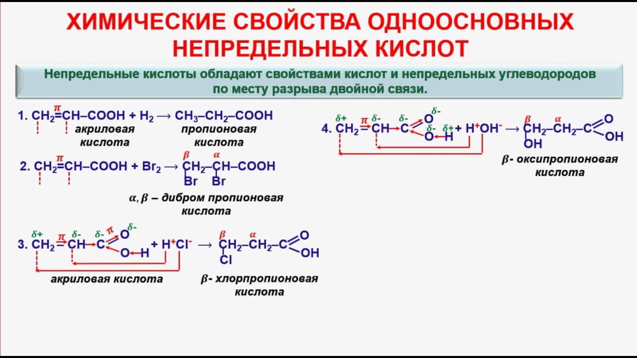 Особенности свойств непредельных кислот. Карбоновые кислоты органика 10 класс. Реакция присоединения карбоновых кислот. Непредельные карбоновые кислоты химические свойства. Химические свойства непредельных органических кислот.