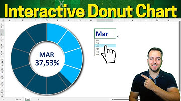 How to Make Doughnut Excel Chart | Interactive Excel Donut Chart