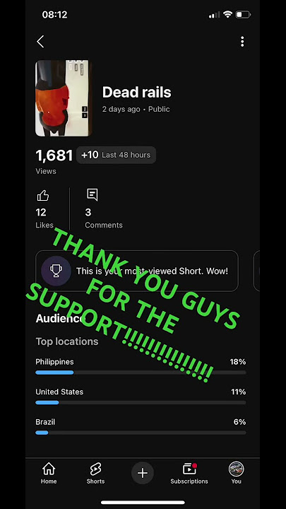 thank you guyssss