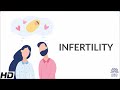 Infertility causes signs and symptoms diagnosis and treatment