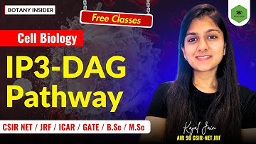 Cell signaling - IP3-DAG Pathways I CSIR DECEMBER 2023 LIFESCIENCES I Free Classes @BotanyInsider