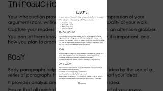 Essay and it's pattern/Introduction: body and Conclusion #howtoimprovespokenenglishintamil