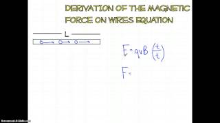 Derivation of the Magnetic Force on Wires Equation