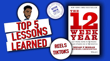 The 12 Week Year - Brian P.Moran | Animated Top Lessons Learned | Change Your Life in 12 Weeks