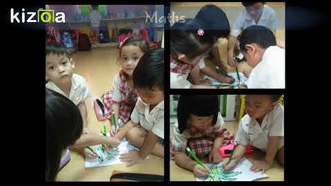 Kizoa Movie - Video - Slideshow Maker: K.1 Project Approach