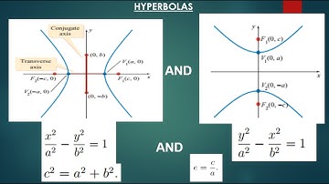 ANALYTICAL GEOMETRY (HYPABOLAS)
