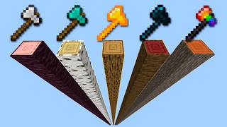 Which minecraft axe is the fastest ?