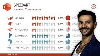 PPT Design  speedart Ranking Comparison