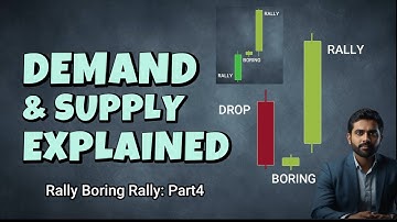 Demand and  Supply Trading Strategy | RBR | Part 4
