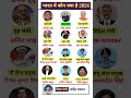 भारत में कौन क्या है 2026 | Who's Who in India 2026 | #shorts #gk #shortsfeed