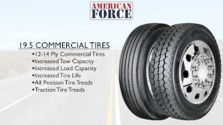 American Force Wheels 19.5X6.75 Direct Bolt-On Dually Wheels Tutorial