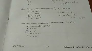 MSc entrance QS. MATHS WITH COMP.SC 2020|JAMIA MILLIA ISLAMIA| With 2019 qs. chapter-wise break-up