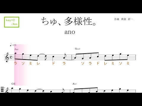 ちゅ、多様性。（ano)　TVアニメ「チェンソーマン」第７話エンディングテーマ　key=C/Am／ドレミで歌う楽譜【コード付き】