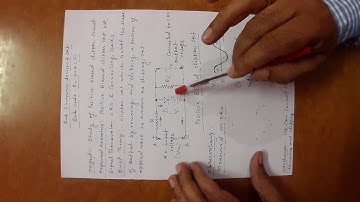 E-Practical Study of Positive Biased Clipper Circuit (sub code El 204) By V. P. Singh GPC ALWAR