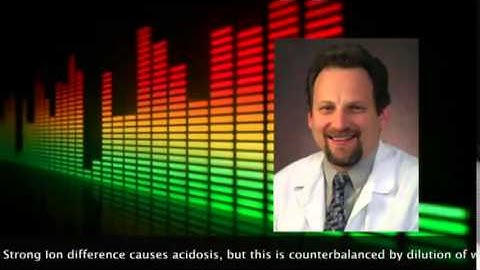 Fluid composition part 1 - crystalloids