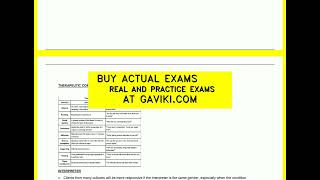 Summary NCLEX RN 2022 Review notes 1000 Pages pdf video