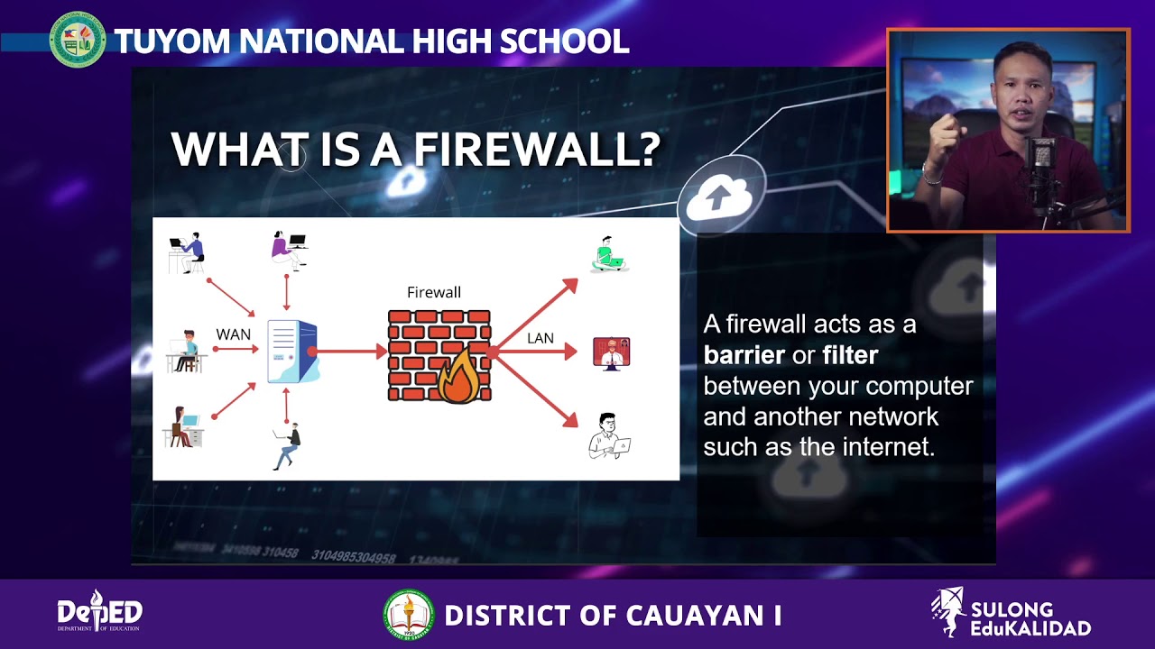 TLE Grade 10 - CSS Q2 Learning Outcome 3 (Firewall Configuration)