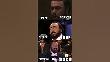 Thumbnail of Pavarotti in different age, sing Nessun dorma from “Turandot”(Part 1)