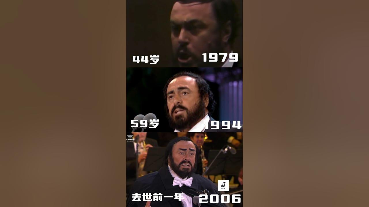 Pavarotti in different age, sing Nessun dorma from “Turandot”(Part 1) Pavarotti in different age, sing Nessun dorma from “Turandot”(Part 1)