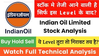 Indian Oil Share Latest News  Ioc Share For Long Term  Indian Oil Share Latest News